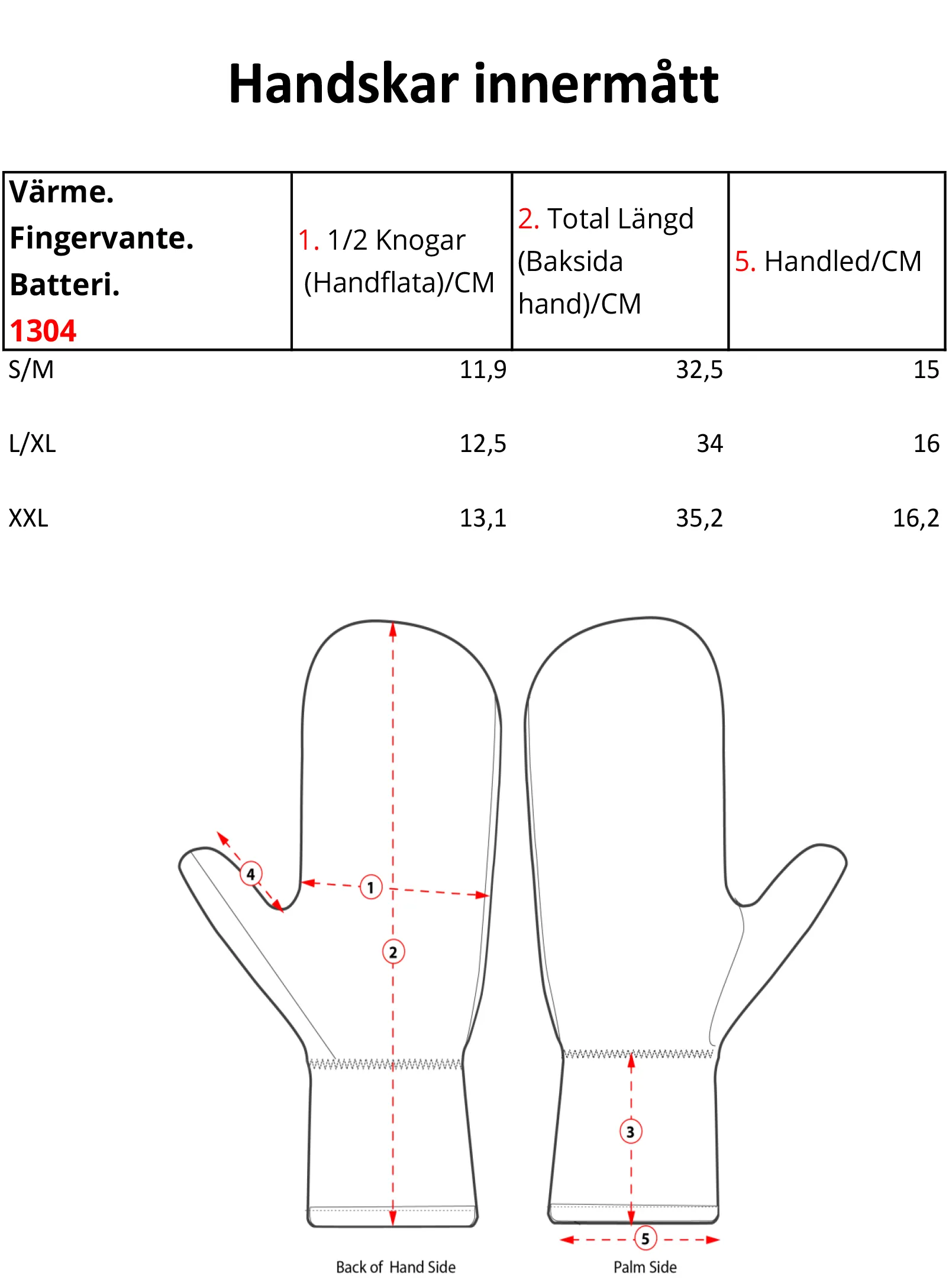 Avignon Heat  Fingervante Batteri - 3
