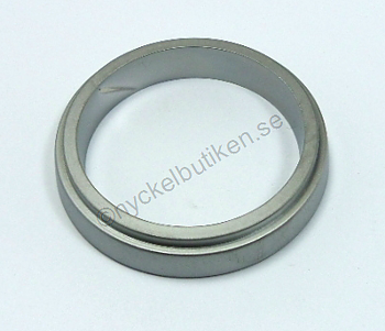 Distansring 8820 Code Handle