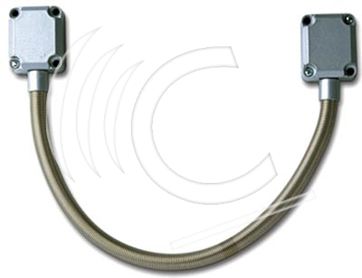 Karmöverföring FM - 2