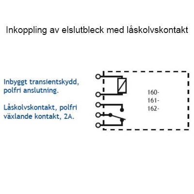 Robust elslutbleck 160-12 - 3