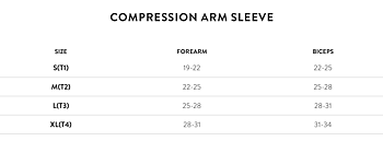 Orca Swimrun Sleeve 2022