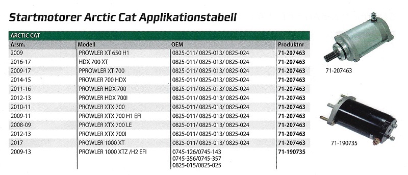 Startmotorer Arctic Cat ATV - 3
