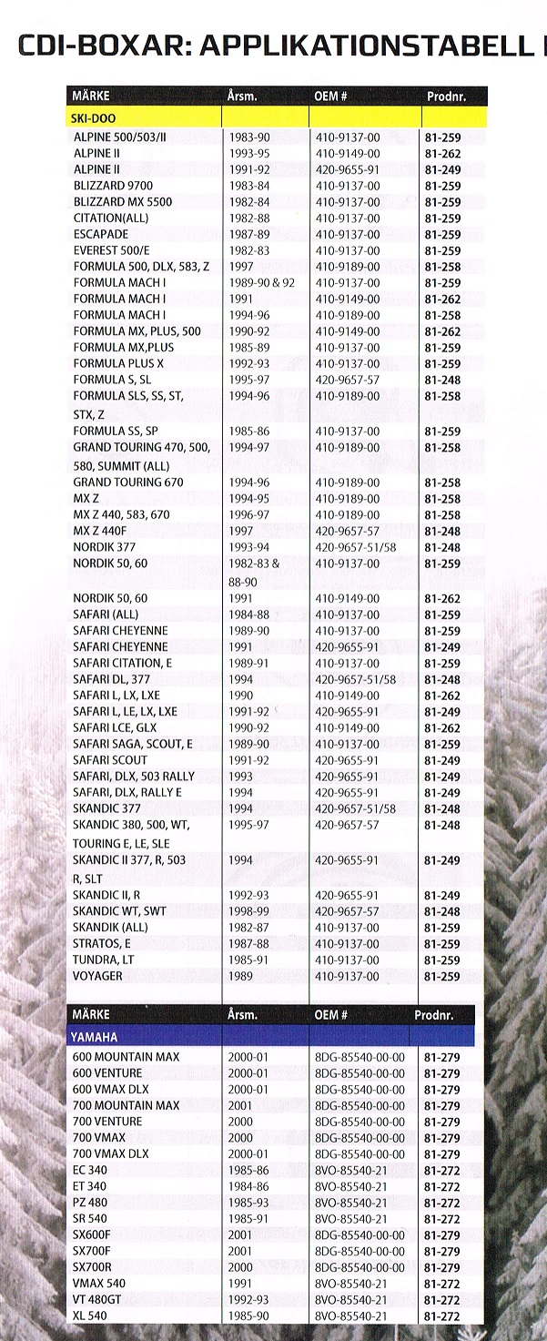 CDI Boxar Rek. tabell Snöskoter Aktiv, Arctic Cat, Lynx, Ockelbo, Polaris, Ski-Doo, Yamaha - 3
