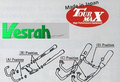 Ljuddämpartätningar Yamaha  Motorcyklar