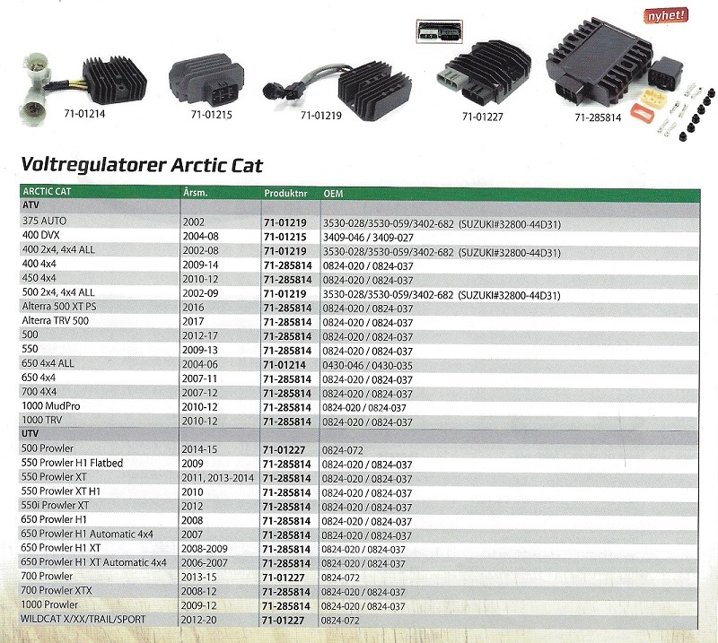 Voltregulator - Laddningsregulator Artic Cat ATV 