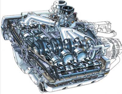 RESERVDELAR Honda GL1500 1988-2000 - 3