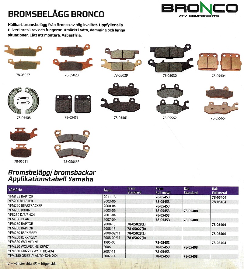 Bromsbelägg  - Backar Bronco Yamaha ATV