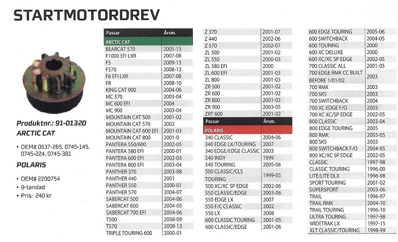 Startmotordrev Snöskoter Arctic Cat, Lynx, Polaris, Ski-Doo, Yamaha