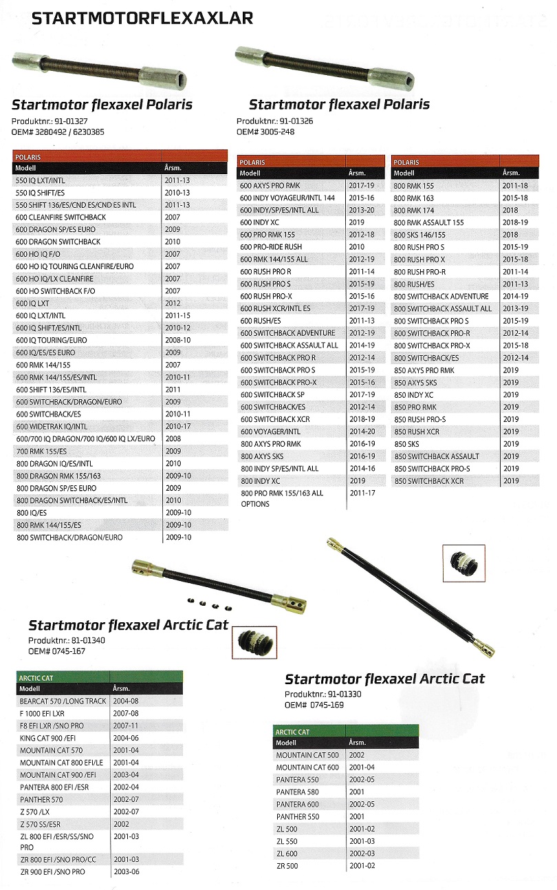 Flexaxlar Startmotor Arctic Cat  - Polaris