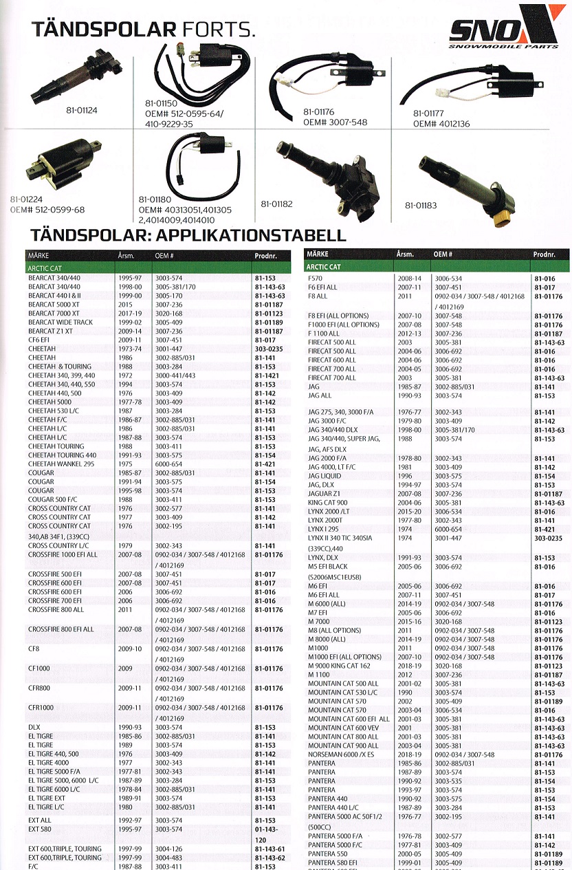 Tändspolar Snöskoter Aktiv, Arctic Cat, Lynx, Ockelbo, Polaris, Ski-Doo, Yamaha - 2