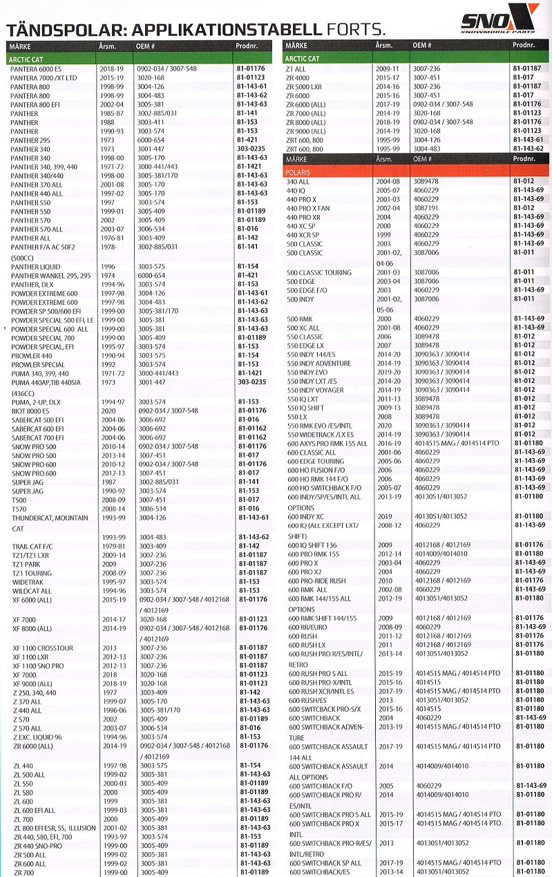 Tändspolar Snöskoter Aktiv, Arctic Cat, Lynx, Ockelbo, Polaris, Ski-Doo, Yamaha - 3