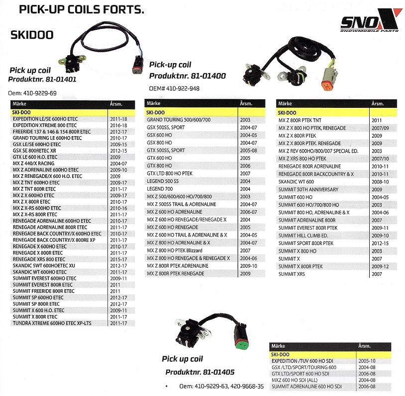 Pick-up Rek. tabell Ski-Doo Snöskoter