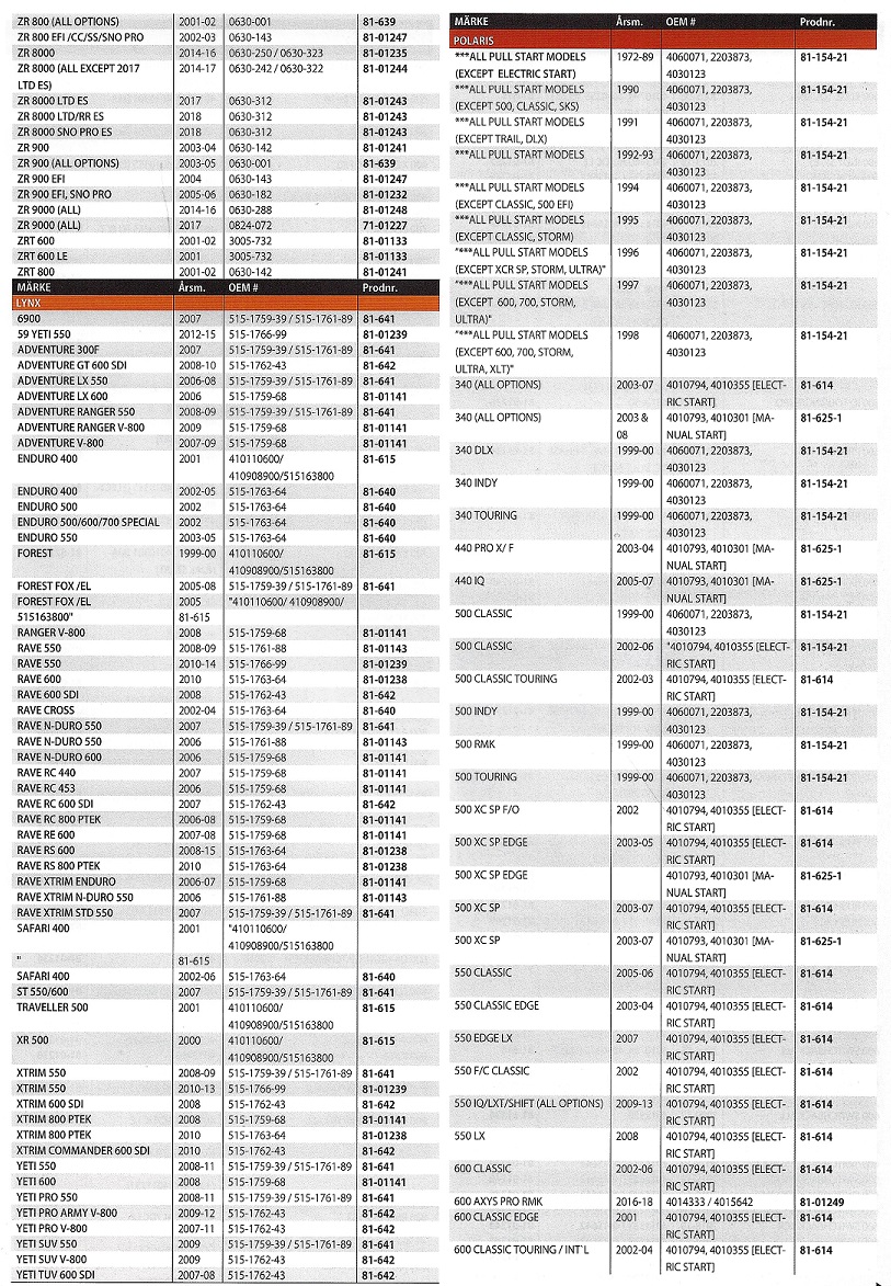 Laddningsregulatorer Snöskotrar Arctic Cat, Lynx, Polaris, Ski-Doo, Yamaha - 4