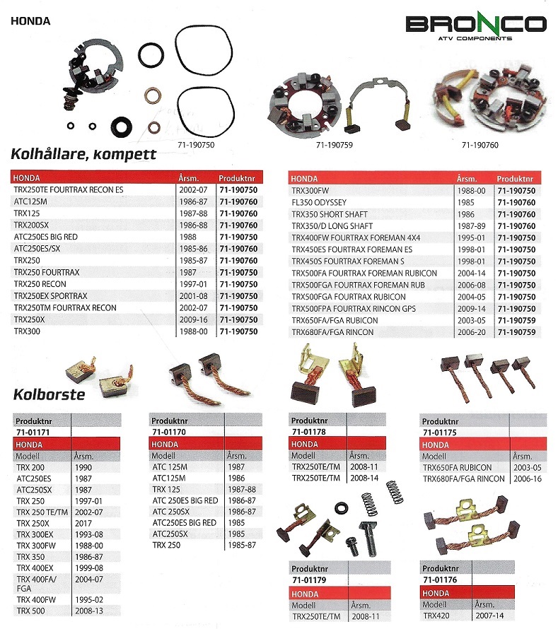 Startmotorer Rek. Tabell Honda ATV  4  hjulingar - 4