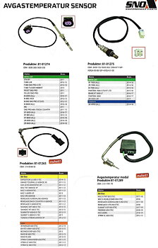 Avgastemperatur Sensor Arctic Cat, Lynx, Ski-Doo, Snöskoter