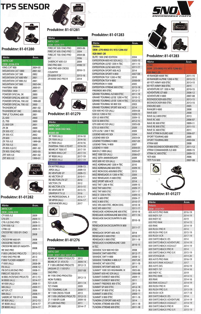 TPS Sensor Arctic Cat, Lynx, Polaris, Ski-Doo Snöskotrar