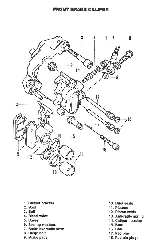Bromspads Sintrade Fram Honda GL1500 Goldwing (45106-MT8-305)  FA124/2HH - 3