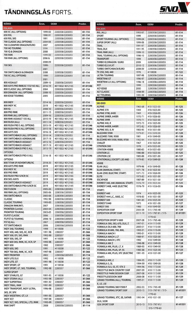Tändningslås Rek. tabell Snöskoter Arctic Cat, Lynx, Polaris, Ski-Doo, Yamaha - 4