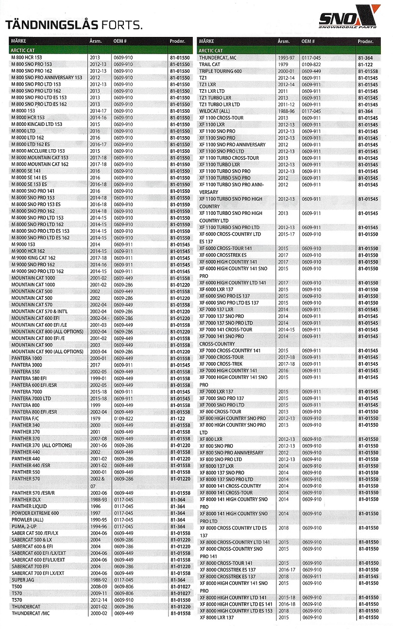 Tändningslås Rek. tabell Snöskoter Arctic Cat, Lynx, Polaris, Ski-Doo, Yamaha - 2