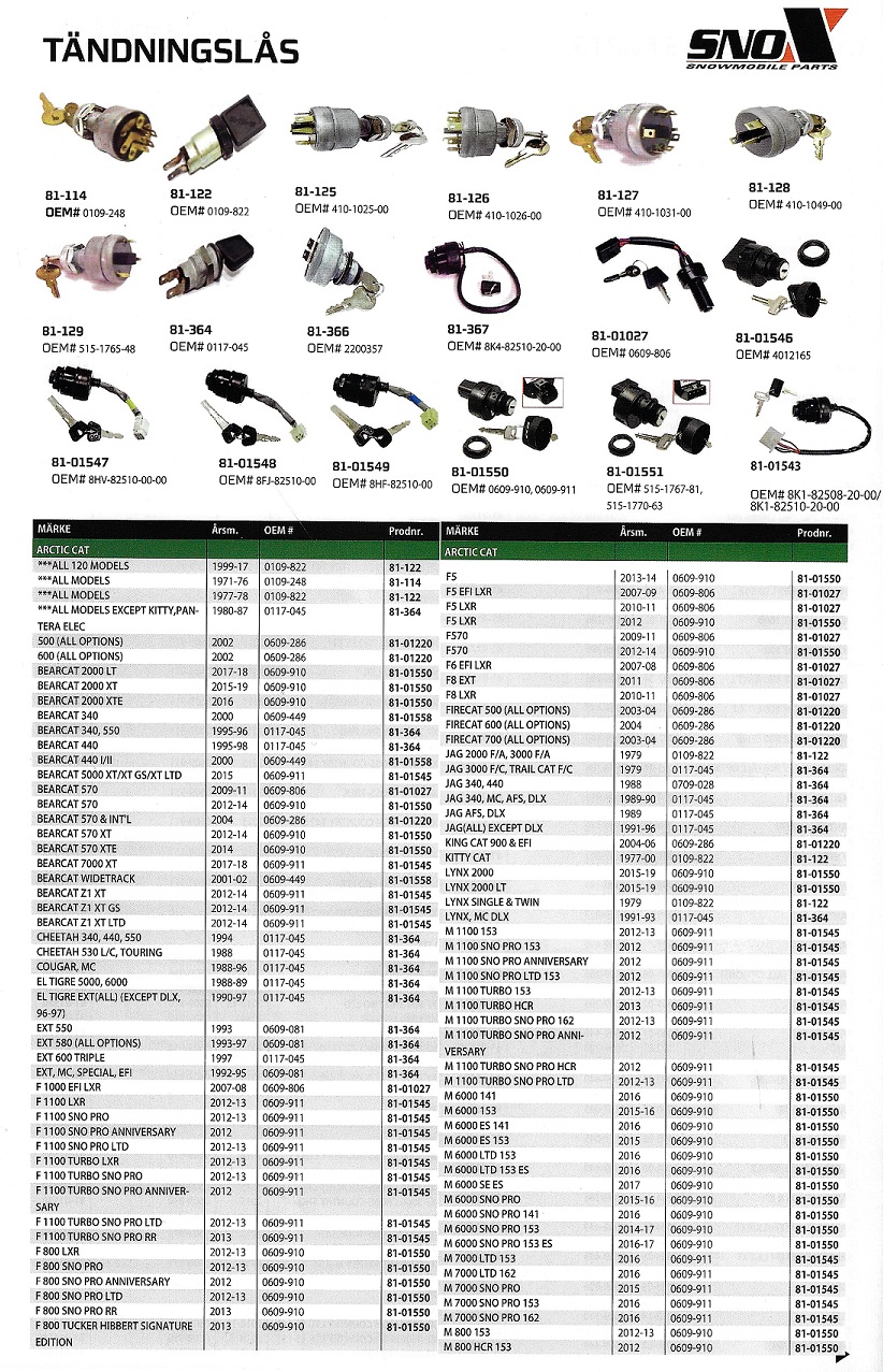 Tändningslås Rek. tabell Snöskoter Arctic Cat, Lynx, Polaris, Ski-Doo, Yamaha