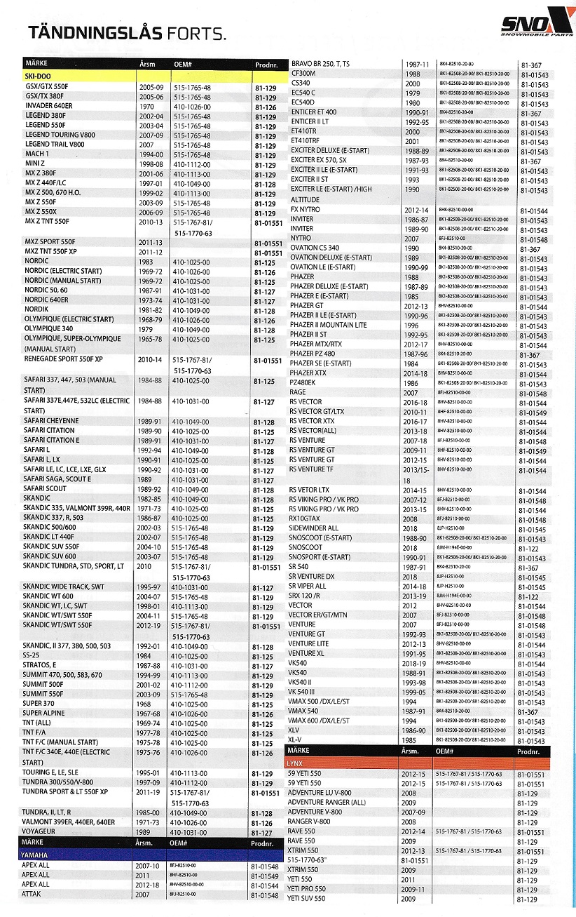 Tändningslås Rek. tabell Snöskoter Arctic Cat, Lynx, Polaris, Ski-Doo, Yamaha - 5