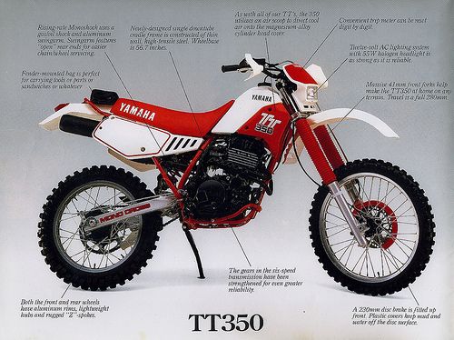 Yamaha TT350, XT350 RESERVDELAR - 2