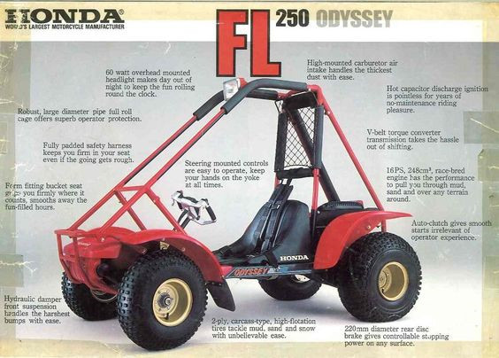 Svänghjulsavdragare Vänstergängad Honda ATC-TRX 4 hjulingar - 4