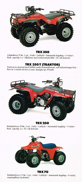 Svänghjulsavdragare Vänstergängad Honda ATC-TRX 4 hjulingar - 5