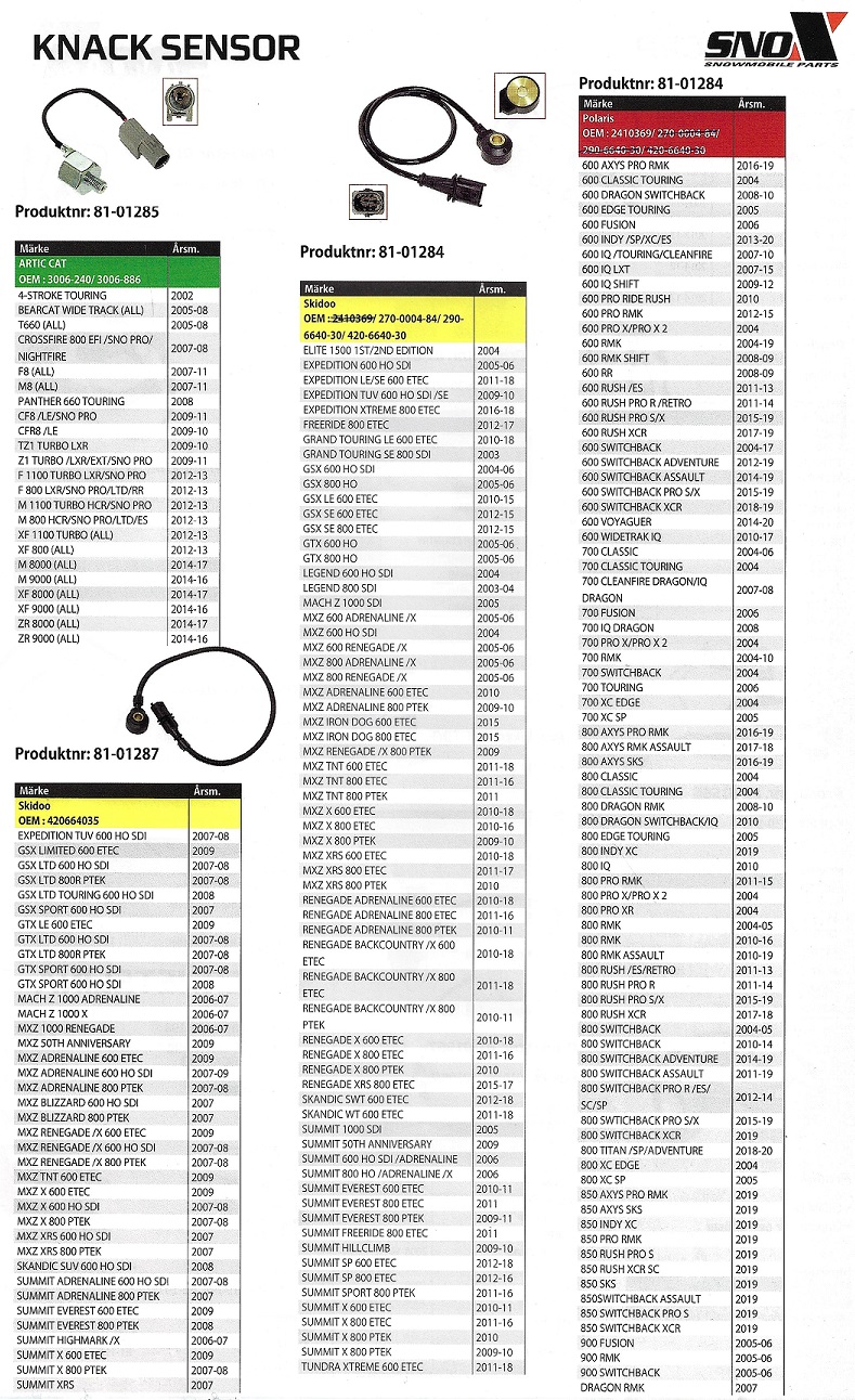 Knacksensor Arctic Cat, Lynx, Polaris, Ski-Doo Snöskotrar