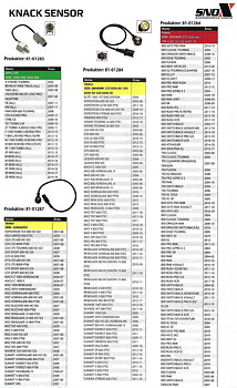 Knacksensor Arctic Cat, Lynx, Polaris, Ski-Doo Snöskotrar
