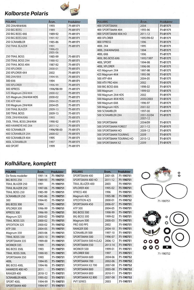Reservdelar Startmotor Polaris ATV - UTV - 2