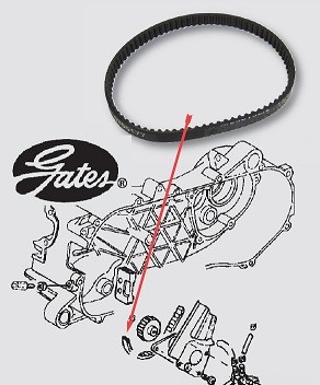 Rem Oljepump Gilera, Italjet, Piaagio, Vespa (9281-40637)