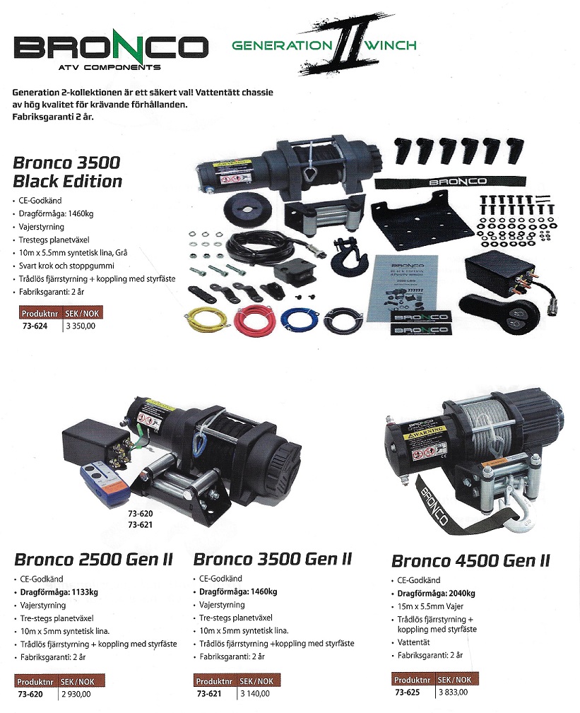 Vinschar Bronco 1500-4500 Black Edition/ GEN I/Gen II   - 2