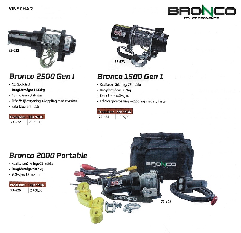 Vinschar Bronco 1500-4500 Black Edition/ GEN I/Gen II  