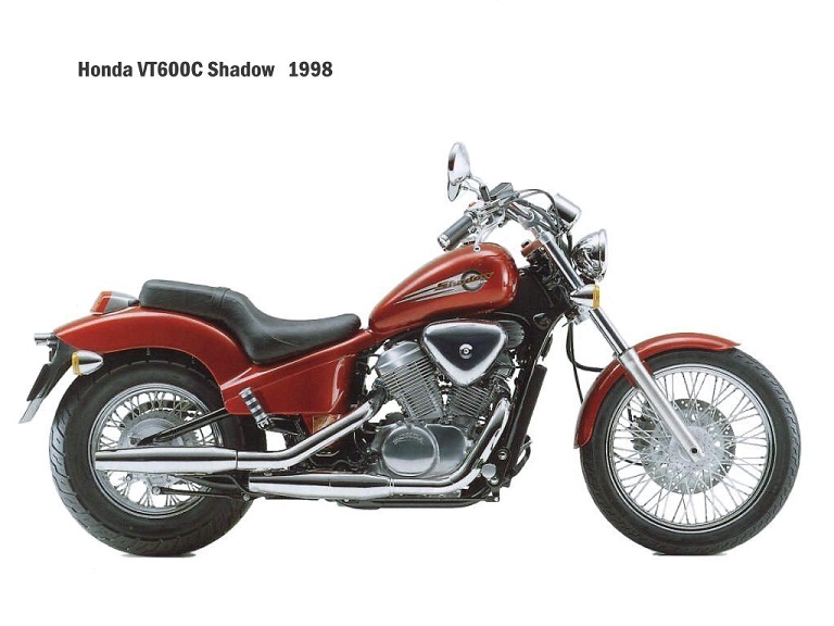 RESERVDELAR Honda VT600 C Shadow 