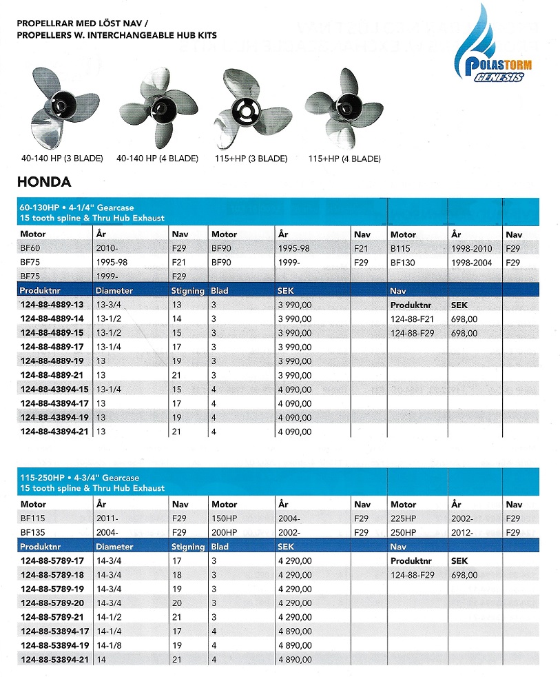 Propeller Rek.tabell Honda Marine Utombordare - 3