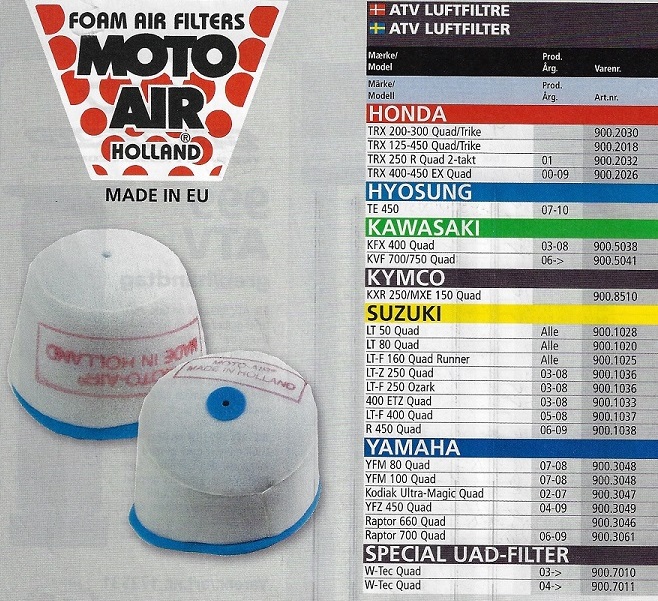 Luftfilter Rek. tabell Suzuki ATV 4 hjulingar - 2