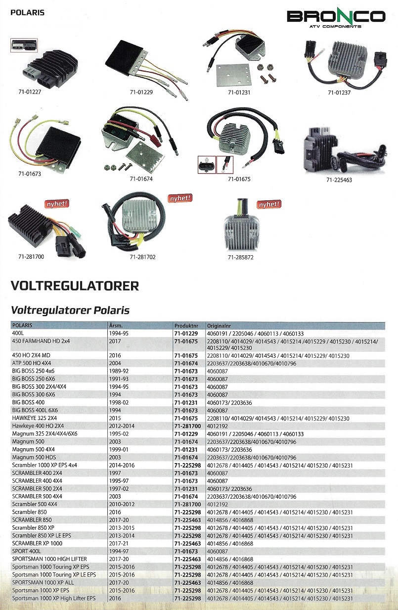 Voltregulatorer - Laddningsregulatorer Polaris ATV - UTV