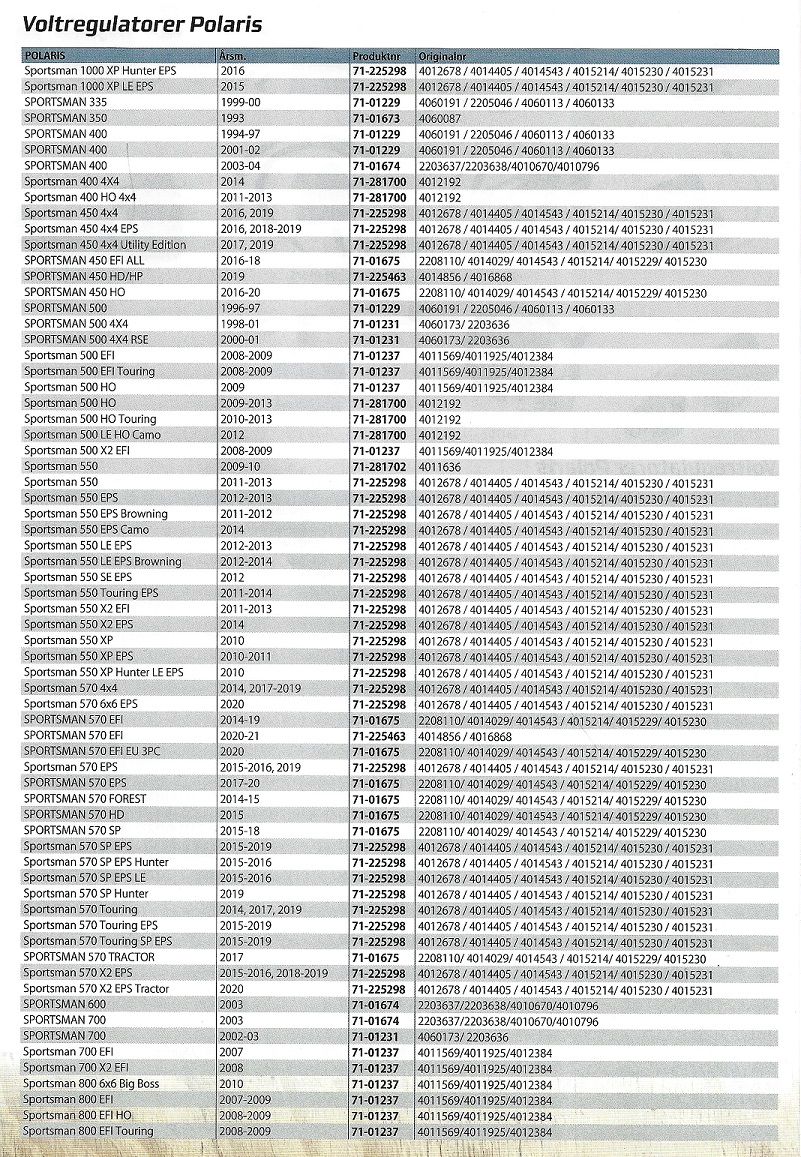 Voltregulatorer - Laddningsregulatorer Polaris ATV - UTV - 2