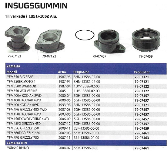 Förgasarfläns - Insugsgummin Yamaha ATV - UTV 