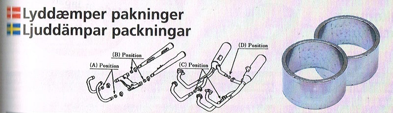 Ljuddämpartätningar sats Honda CBX1000-GL1500 12051 - 2