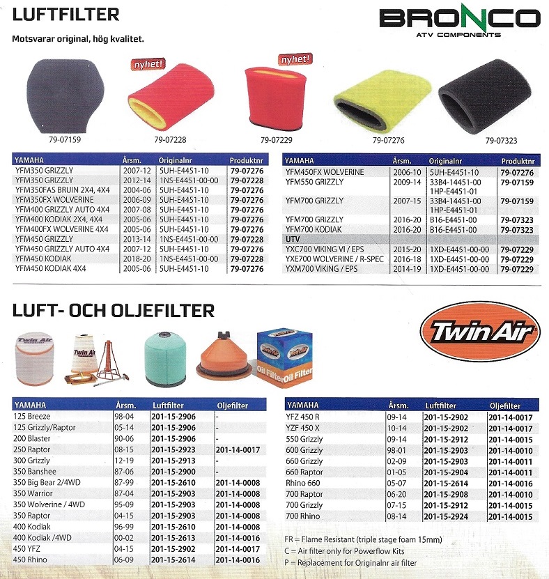 Luftfilter Yamaha ATV - UTV 4 hjulingar