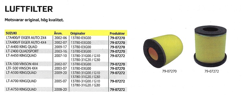 Luftfilter Suzuki ATV 4 hjulingar