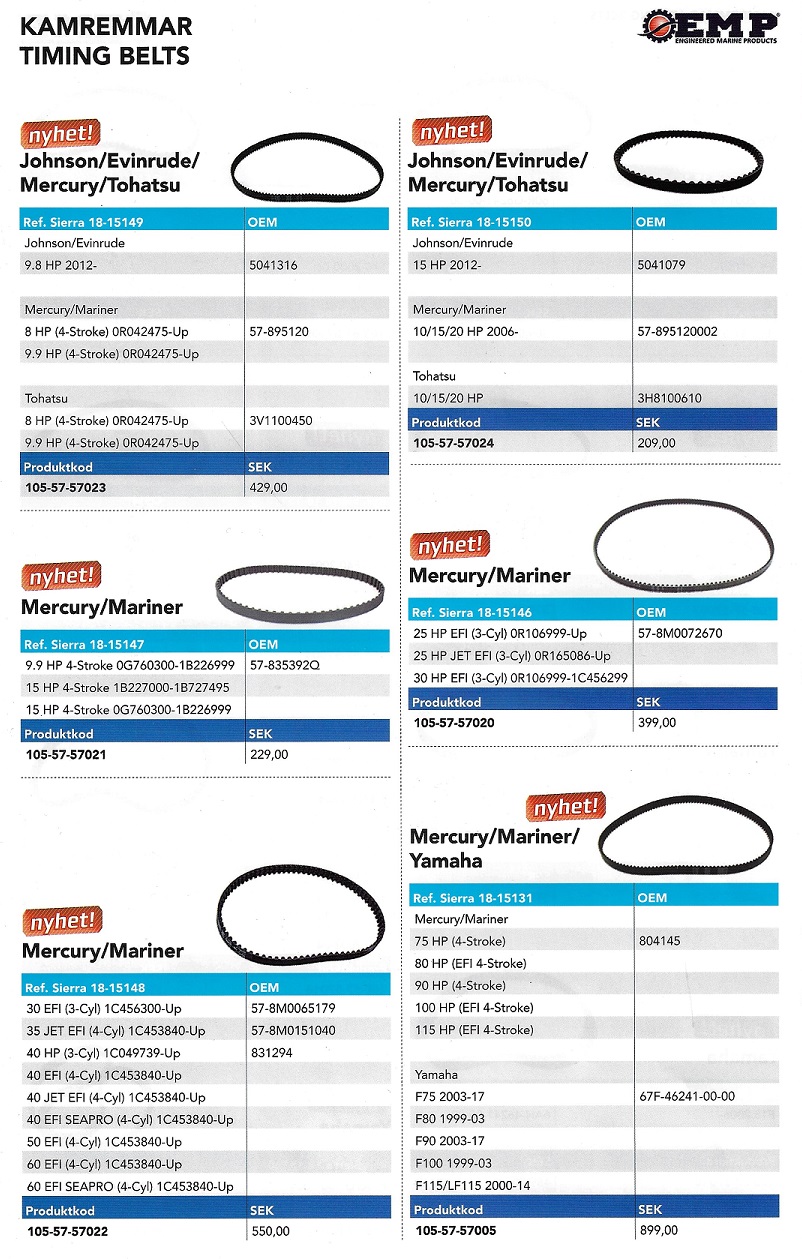 Kamremmar Evinrude, Johnson, Mariner, Mercury, Tohatsu, Yamaha Utombordare