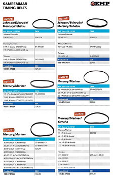 Kamremmar Evinrude, Johnson, Mariner, Mercury, Tohatsu, Yamaha Utombordare