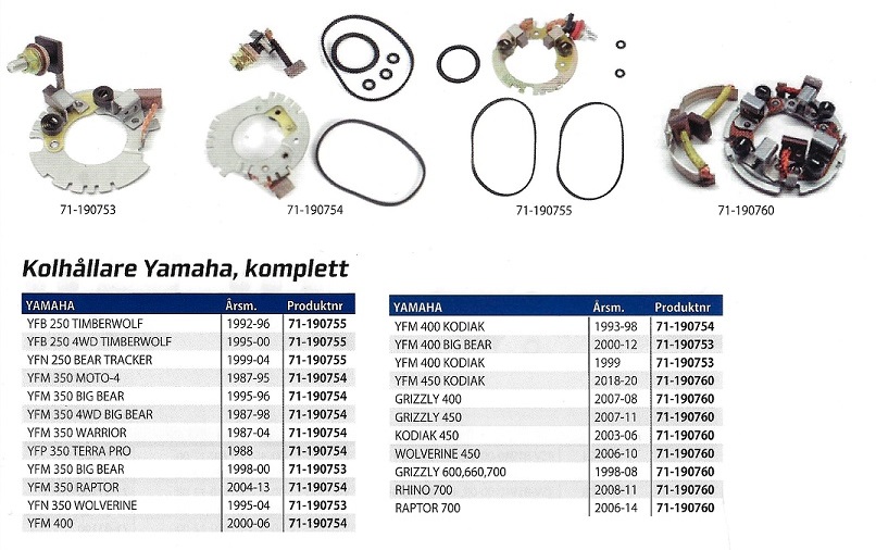 Reservdelar Rek- Tabeller Startmotorer Yamaha ATV 4 hjulingar - 3