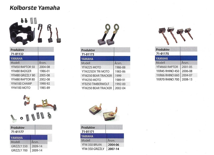 Reservdelar Rek- Tabeller Startmotorer Yamaha ATV 4 hjulingar - 4
