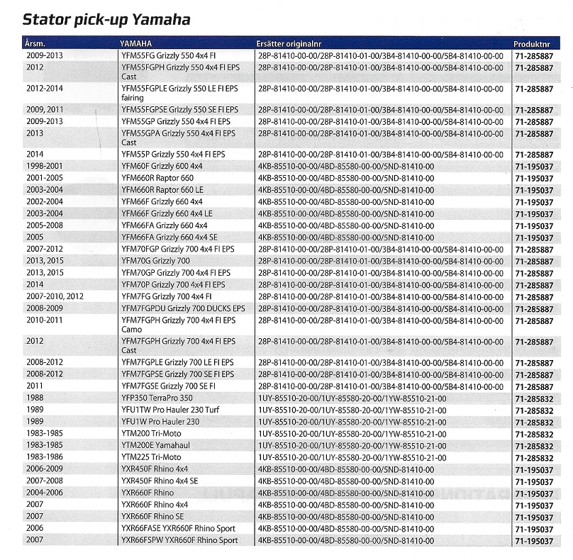 Pick-up  till Stator Yamaha ATV 4 hjulingar - 3
