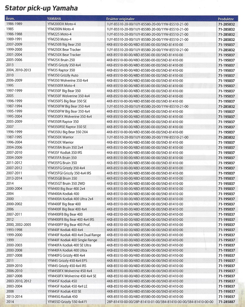 Pick-up  till Stator Yamaha ATV 4 hjulingar - 2