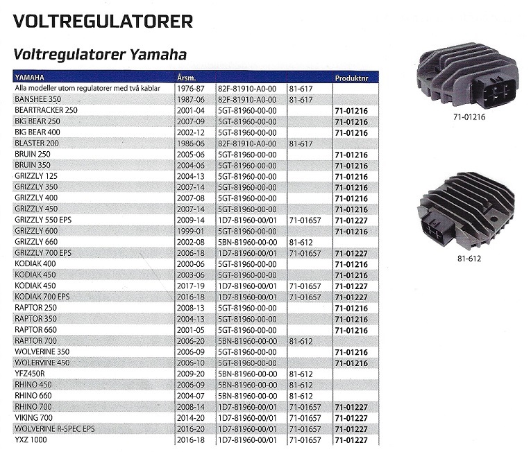 Laddningsregulator Yamaha ATV 